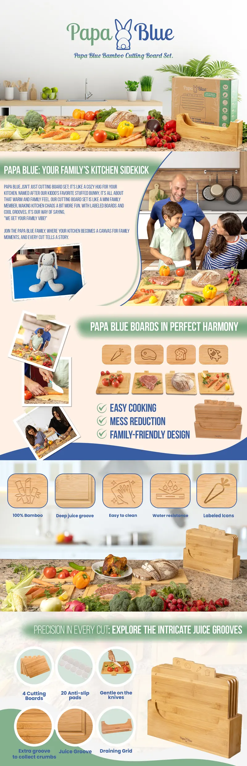 Amazon brand content for bamboo cutting boards by Mueen Haider